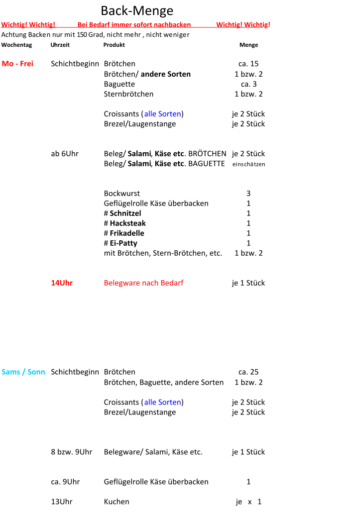 Back-Menge Wichtig! Wichtig!                 Bei Bedarf immer sofort nachbacken               Wichtig! Wichtig! Achtung Backen nur mit 150 Grad, nicht mehr , nicht weniger Wochentag Uhrzeit Produkt Menge Mo - Frei Schichtbeginn Brötchen ca. 15 Brötchen/  andere Sorten 1 bzw. 2 Baguette ca. 3 Sternbrötchen 1 bzw. 2 Croissants ( alle Sorten ) je 2 Stück Brezel/Laugenstange je 2 Stück ab 6Uhr Beleg/  Salami ,  Käse   etc . BRÖTCHEN je 2 Stück Beleg/  Salami ,  Käse   etc . BAGUETTE einschätzen Bockwurst 3 Geflügelrolle Käse überbacken 1 #  Schnitzel 1 #  Hacksteak 1 #  Frikadelle 1 #  Ei-Patty 1 mit Brötchen, Stern-Brötchen, etc. 1 bzw. 2 14Uhr Belegware nach Bedarf je 1 Stück Sams / Sonn Schichtbeginn Brötchen ca. 25 Brötchen, Baguette, andere Sorten 1 bzw. 2 Croissants ( alle Sorten ) je 2 Stück Brezel/Laugenstange je 2 Stück 8 bzw. 9Uhr Belegware/ Salami, Käse etc. je 1 Stück ca. 9Uhr Geflügelrolle Käse überbacken 1 13Uhr Kuchen  je   x   1